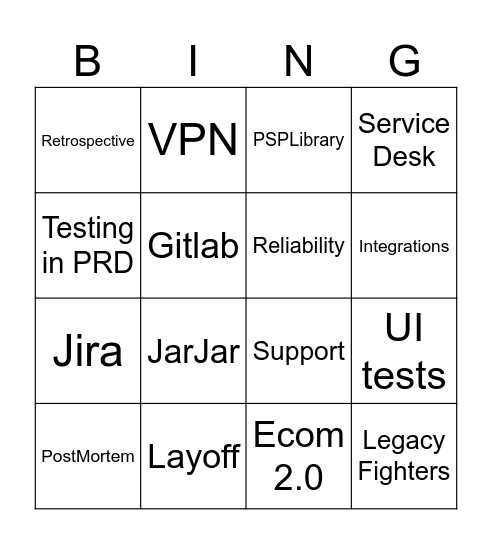 Gringotts Retrospective January 2026 Bingo Card