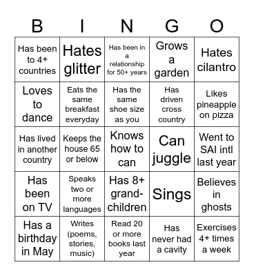 Do you know who? Bingo Card