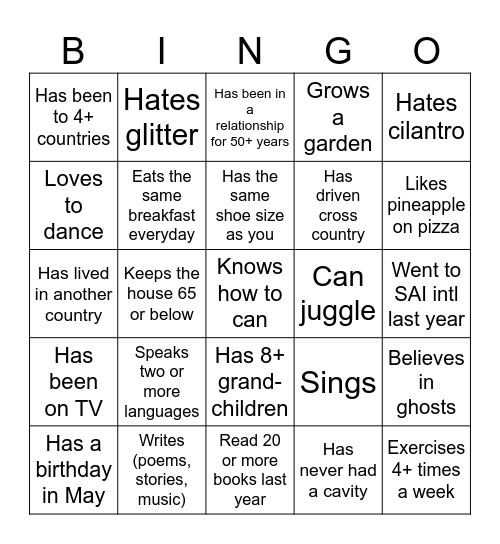 Do you know who? Bingo Card