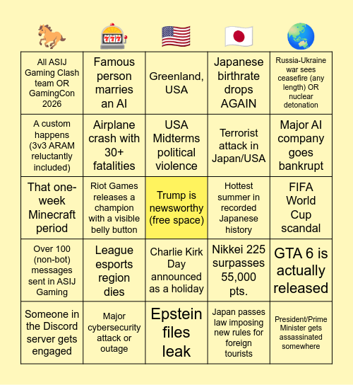 2026 World Events Bingo Card
