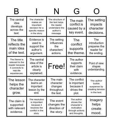 Restate the Question Bingo Card