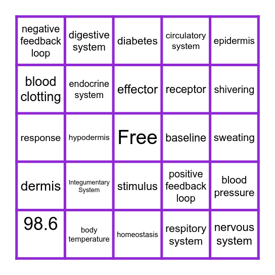Homeostasis Bingo Card