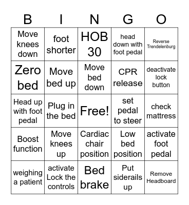 Hospital Bed Bingo Card