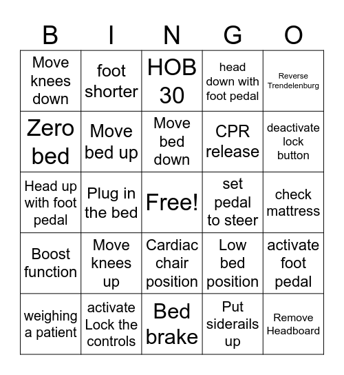 Hospital Bed Bingo Card