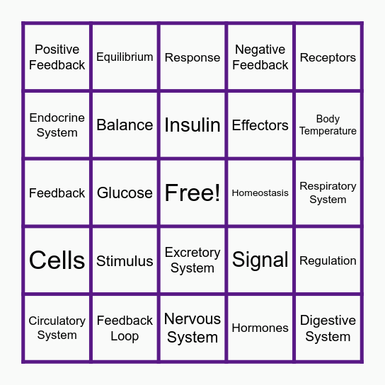Homeostasis 3 Bingo Card