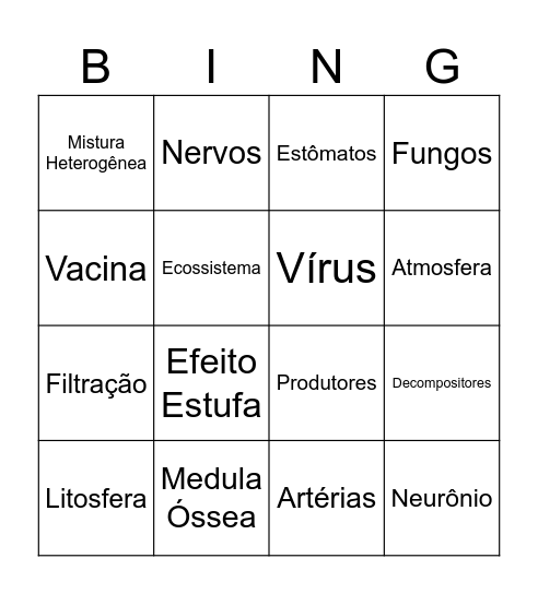Bingo da Ciência Bingo Card