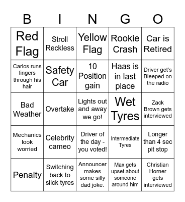 🏎️ F1 GRAND PRIX – Track Match Bingo🏁 Bingo Card