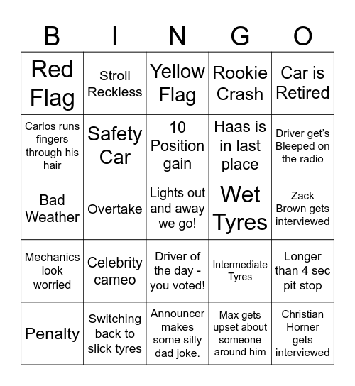 🏎️ F1 GRAND PRIX – Track Match Bingo🏁 Bingo Card