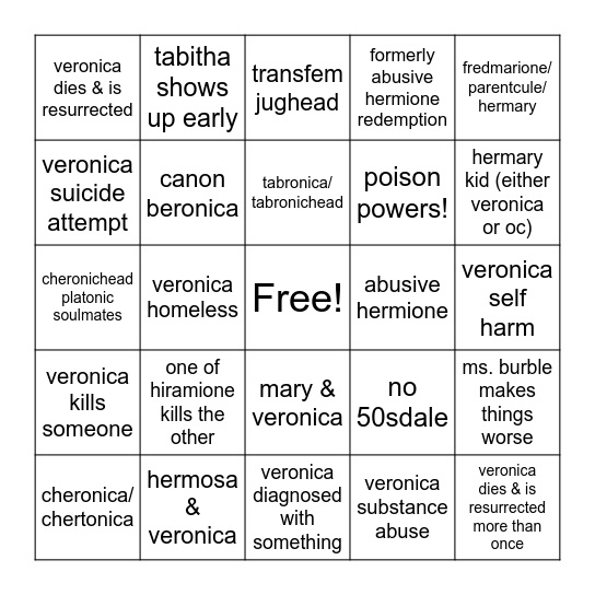 siofs/vic au bingo <3 Bingo Card