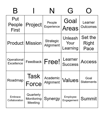 SNHU Summit 2026 Bingo Card