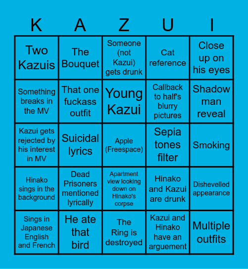 Kazui Mukuhara T3 Prediction Bingo Card