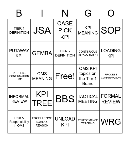 OMS PREP Bingo Card