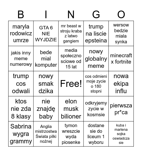 predykcje 2026 Bingo Card
