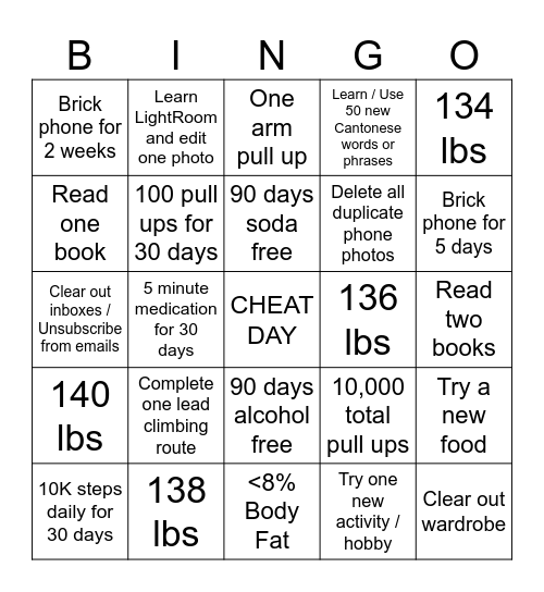 NEW YEARS RESOLUTION BINGO Card