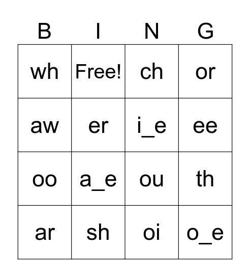 Unit 4 Bingo Cards Bingo Card