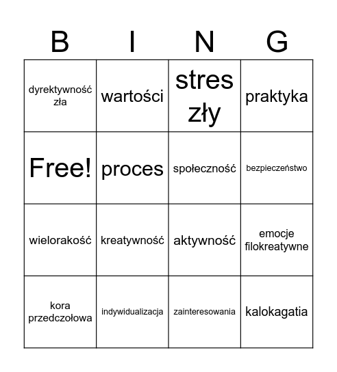 psychodydaktyka Bingo Card