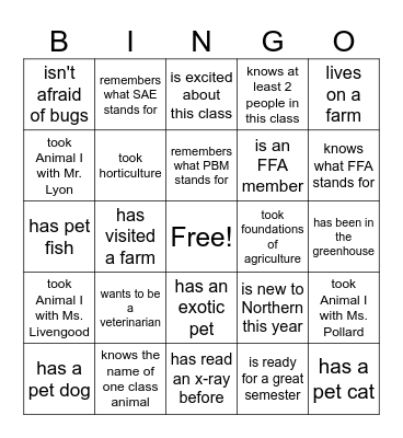 Animal Science II Bingo Card