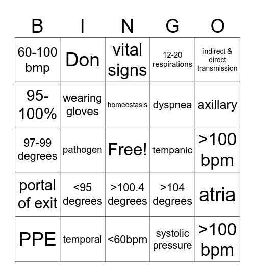 Health Science BINGO Card