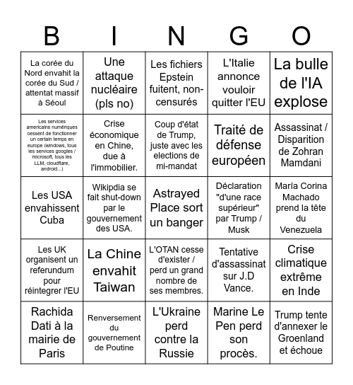 Prévisions 2026 Bingo Card
