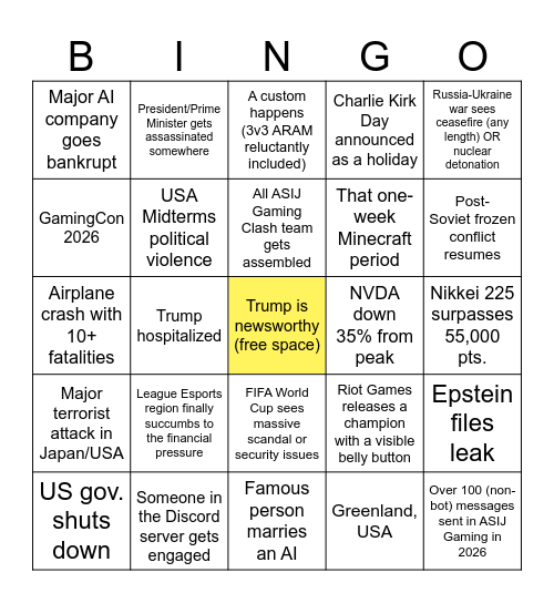 2026 World Events Bingo Card
