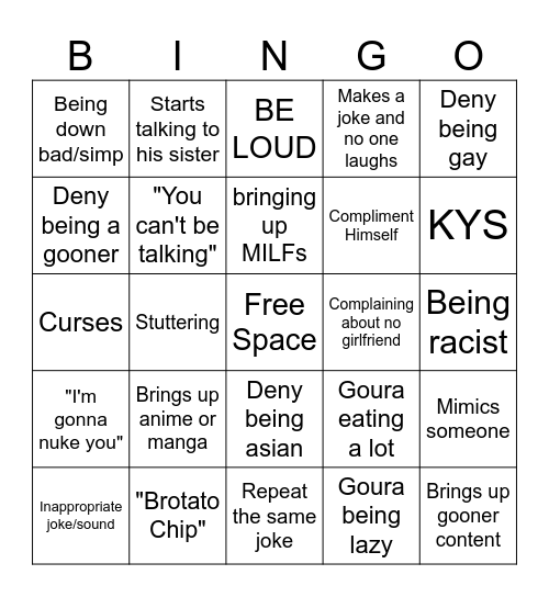 Goura Bingo Card Bingo Card