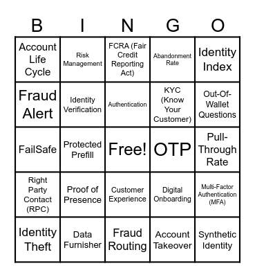 Innovis Bingo Card