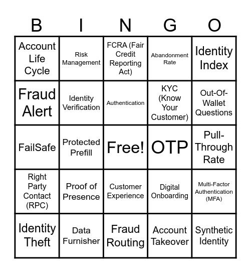 Innovis Bingo Card