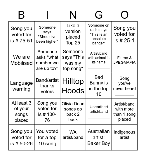 Triple J Hottest 100 Bingo Card