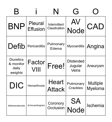 Term 3 Med Surg Q1 Bingo Card