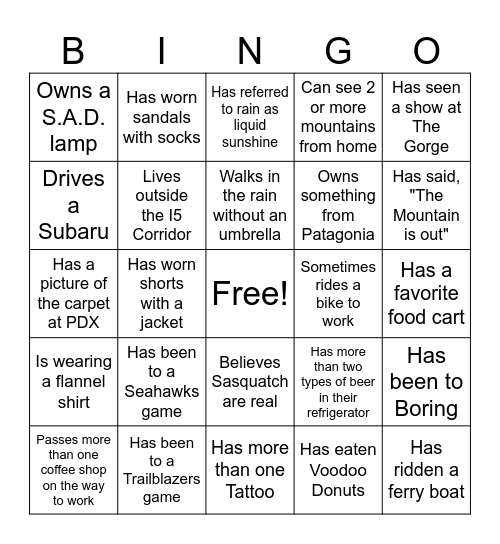 PacNWC Bingo Card
