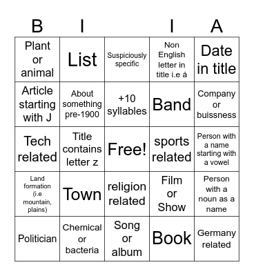 Wikipedia random article Bingo Card