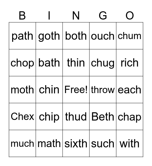 ch, th BINGO Card