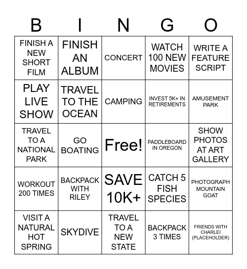 RICHARD 2026 BINGO Card