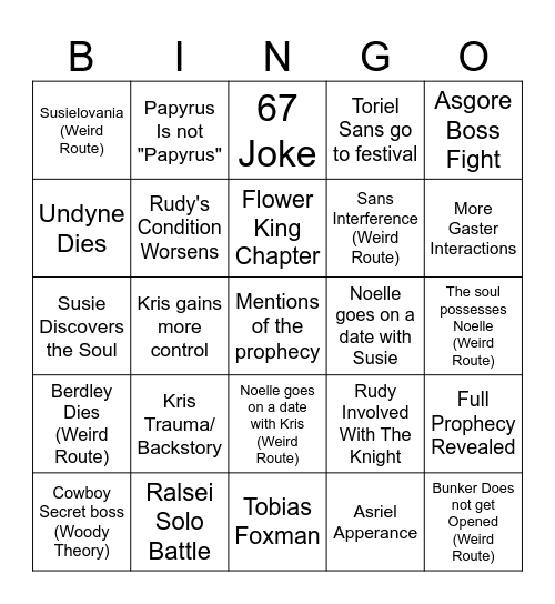 deltarune ch 5 Bingo Card