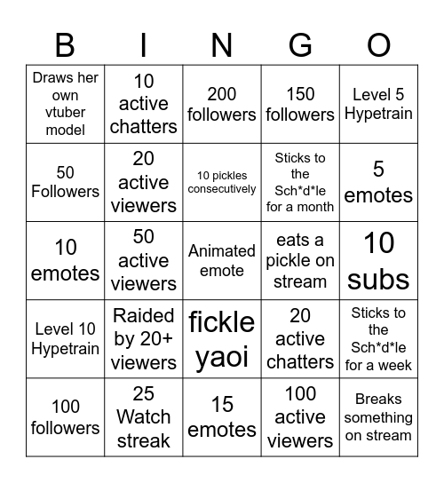 k1j0s stream bingo Card