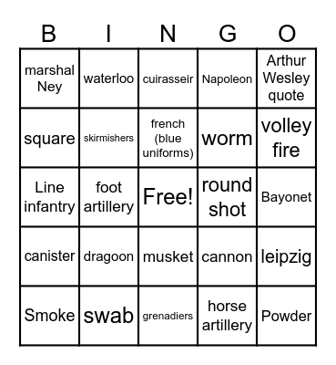 Napoleonic Tactics Bingo Card