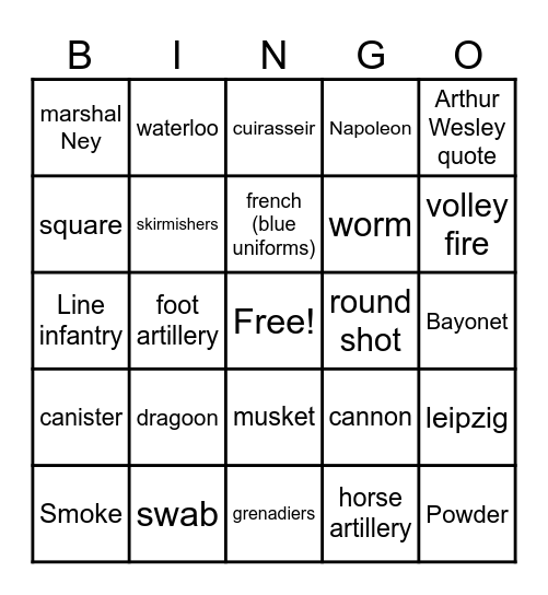Napoleonic Tactics Bingo Card