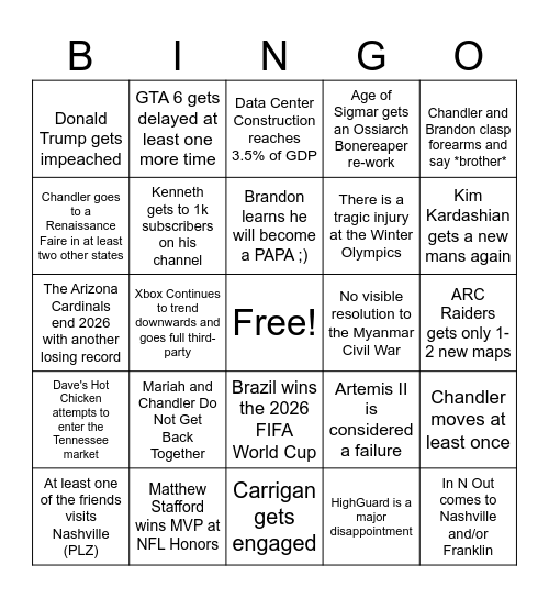 Chandler's 2026 Bingo Card