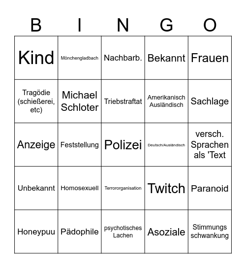 Schloter Bingo Card