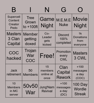 M.E.M.E 2025 Bingosheet Bingo Card