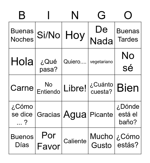 Spanish Travel Bingo Card