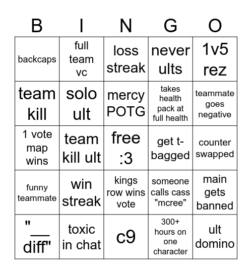 OVERWATCH BINGO Card