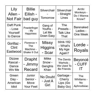 HOTTEST 100 Round 1 Bingo Card