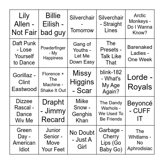 HOTTEST 100 Round 1 Bingo Card