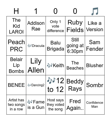 Hottest 100 - 2026 Bingo Card