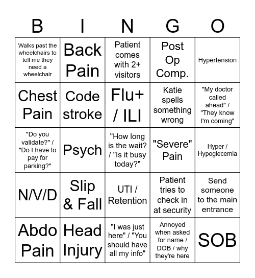 Triage Bingo Card