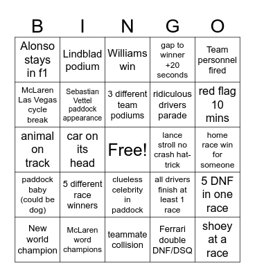 2026 F1 BINGO Card