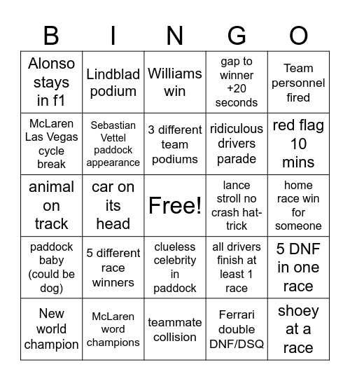 2026 F1 BINGO Card