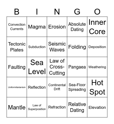 Earth Science Vocabulary Bingo Card
