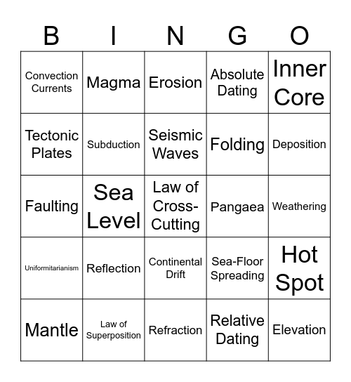 Earth Science Vocabulary Bingo Card